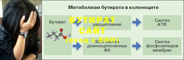 тгк Армянск