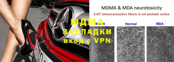тгк Армянск